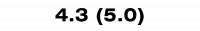 4.3 (5.0)